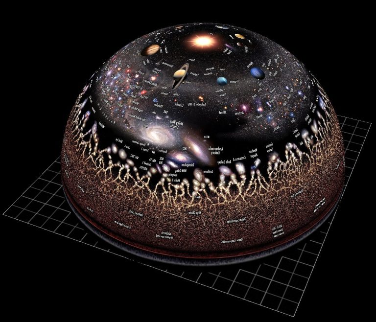Fulldome Planetarium 360° Content - Pablo Carlos Budassi