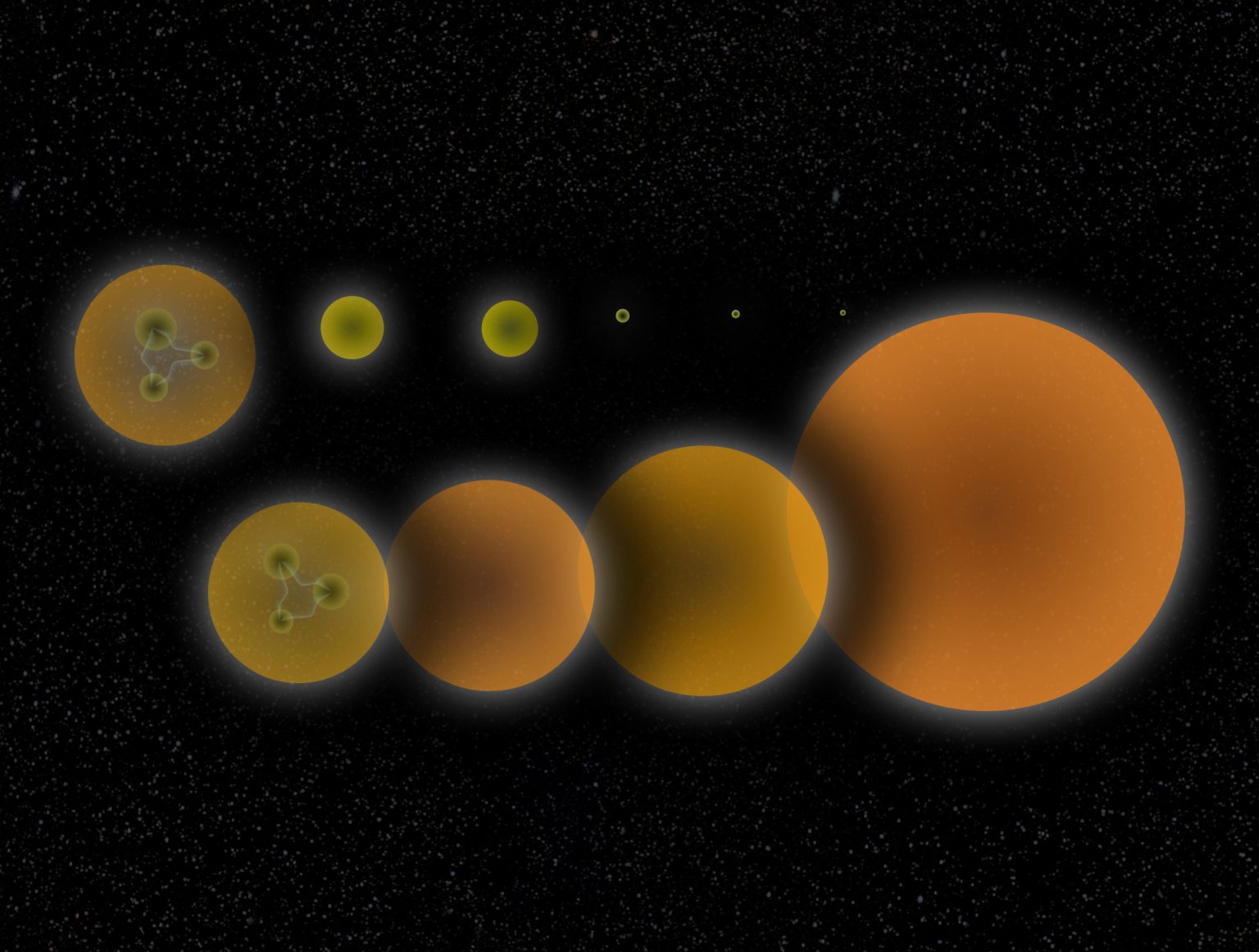 Fundamental Particles to Scale